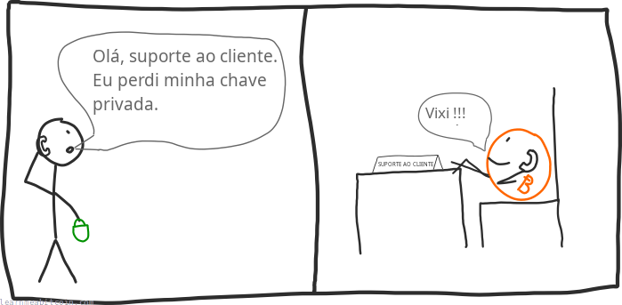 Ilustração de alguém tentando ligar para o suporte do Bitcoin depois de perder a chave privada.