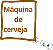 Uma máquina imaginária de fazer cerveja, mal desenhada.