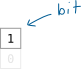 Diagrama mostrando um único bit como sendo 1 ou 0.