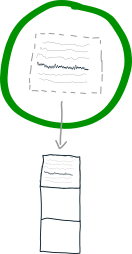 Diagrama mostrando uma transação sendo minerada em um bloco na blockchain.