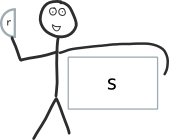 Ilustración que muestra r y s como las dos partes de una firma digital.