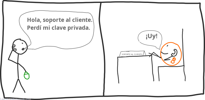 Ilustración de alguien intentando llamar al soporte de Bitcoin después de perder la clave privada.