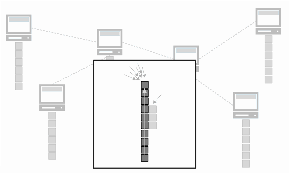 Diagrama mostrando os nós da rede adotando a cadeia mais longa de blocos como a sua blockchain.