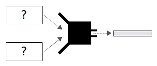 Diagrama mostrando resistência a colisões de uma função de hash criptográfica.