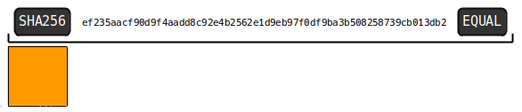 Diagrama mostrando um quebra-cabeça de hash sendo usado como um script de travamento.