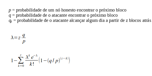 A equação para atacar a blockchain, retirada do whitepaper do Bitcoin.