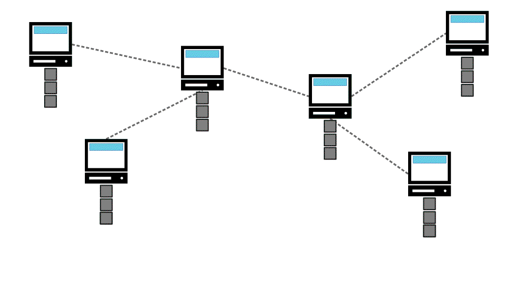 Animação mostrando uma blockchain sendo construída por nós de uma rede, incluindo uma reorganização da cadeia.
