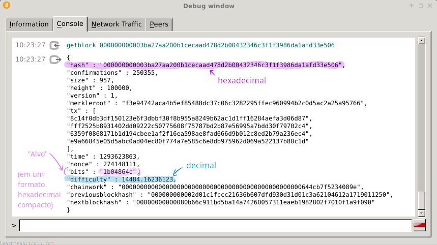 Diagrama mostrando o alvo e o intervalo em hexadecimal.