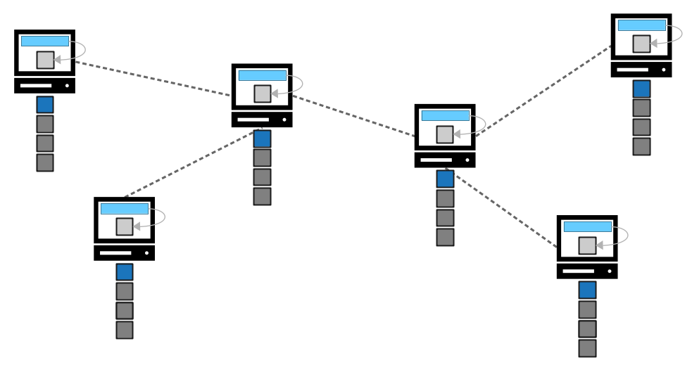 Diagrama mostrando mineradores construindo um novo bloco candidato para construir em cima do bloco recém-minerado.